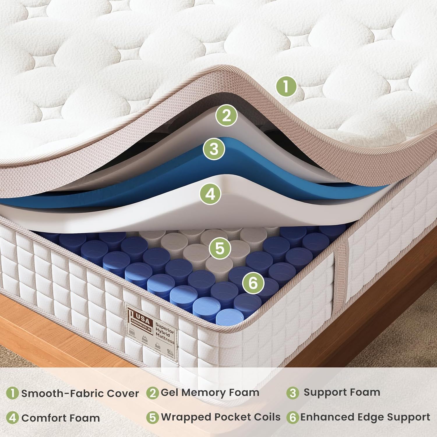 12 King Size Firm Hybrid Mattress, Gel Memory Foam & Pocket Springs, Pressure Relief, Motion Isolation, Ergonomic Bed - White
