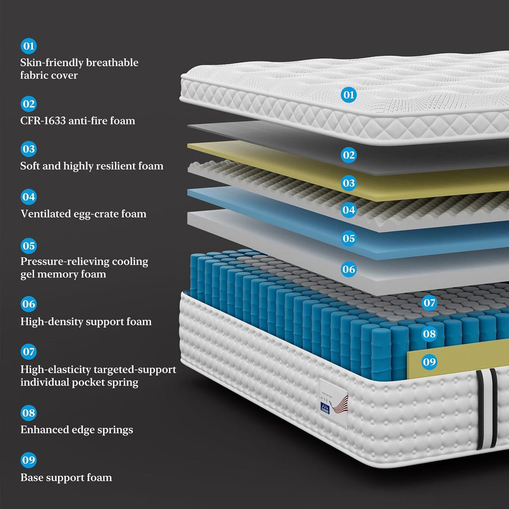 14 King Hybrid Mattress, Memory Foam & Pocket Spring Bed, Medium Firm Comfort, Spine Support, Quiet & Breathable - White